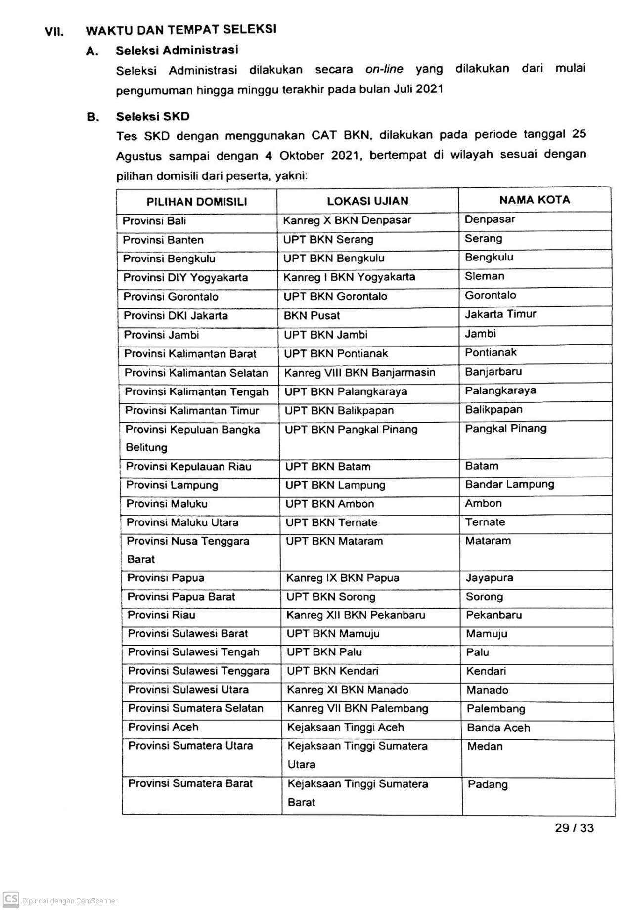 PENGUMUMAN SELEKSI CPNS KEJAKSAAN RI TAHUN ANGGARAN 2021